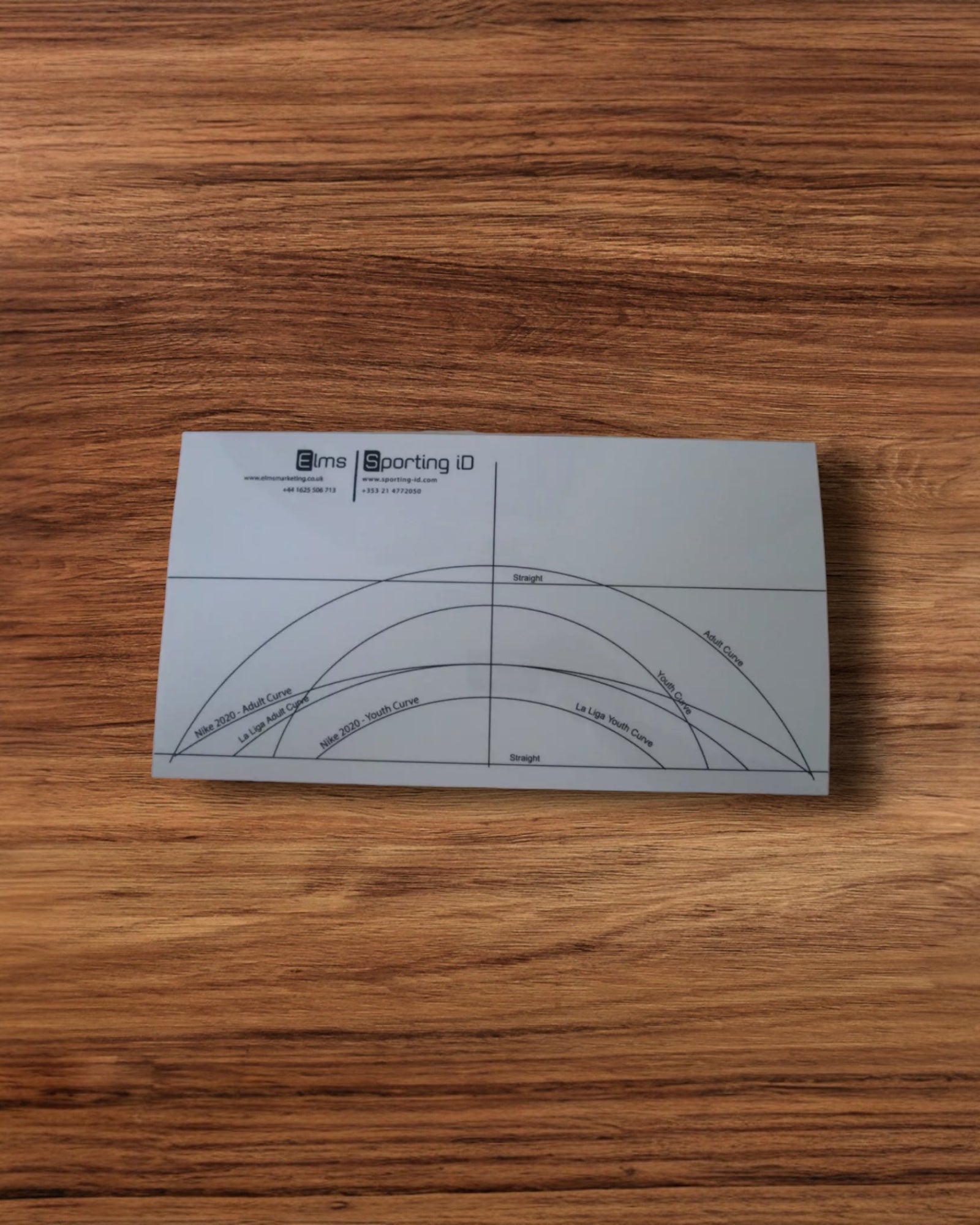 Sporting ID Official Letter Template Guide