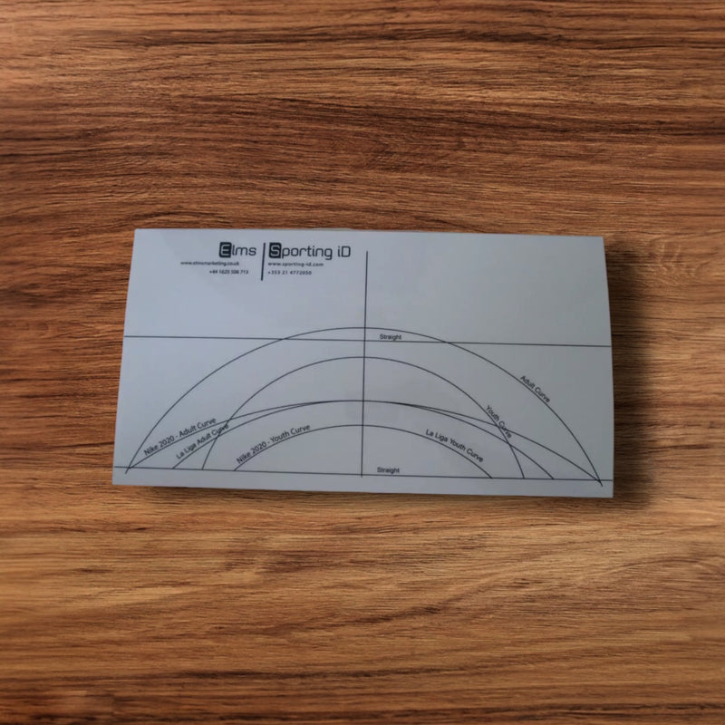 Sporting ID Official Letter Template Guide