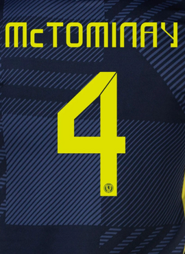 Scotland Euro 2024 Home McTominay Name Set