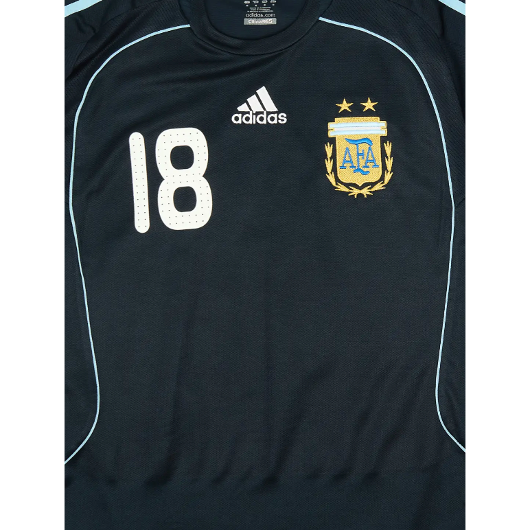 Argentina 2008 Away Messi Name Set